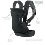 Ерго-рюкзак з регульованою спинкою та підтримуючим поясом - Зображення 2