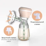 Молоковідсмоктувач електричний портативний RH-289 - Зображення 2