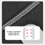 Бандаж на коліно з 2 ребрами жорсткості