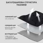 Бандаж на коліно з 2 ребрами жорсткості