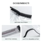 Чохол захисний для зарядного порту