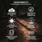 Детектор чадного газу портативний