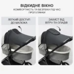 Дощовик для дитячої коляски