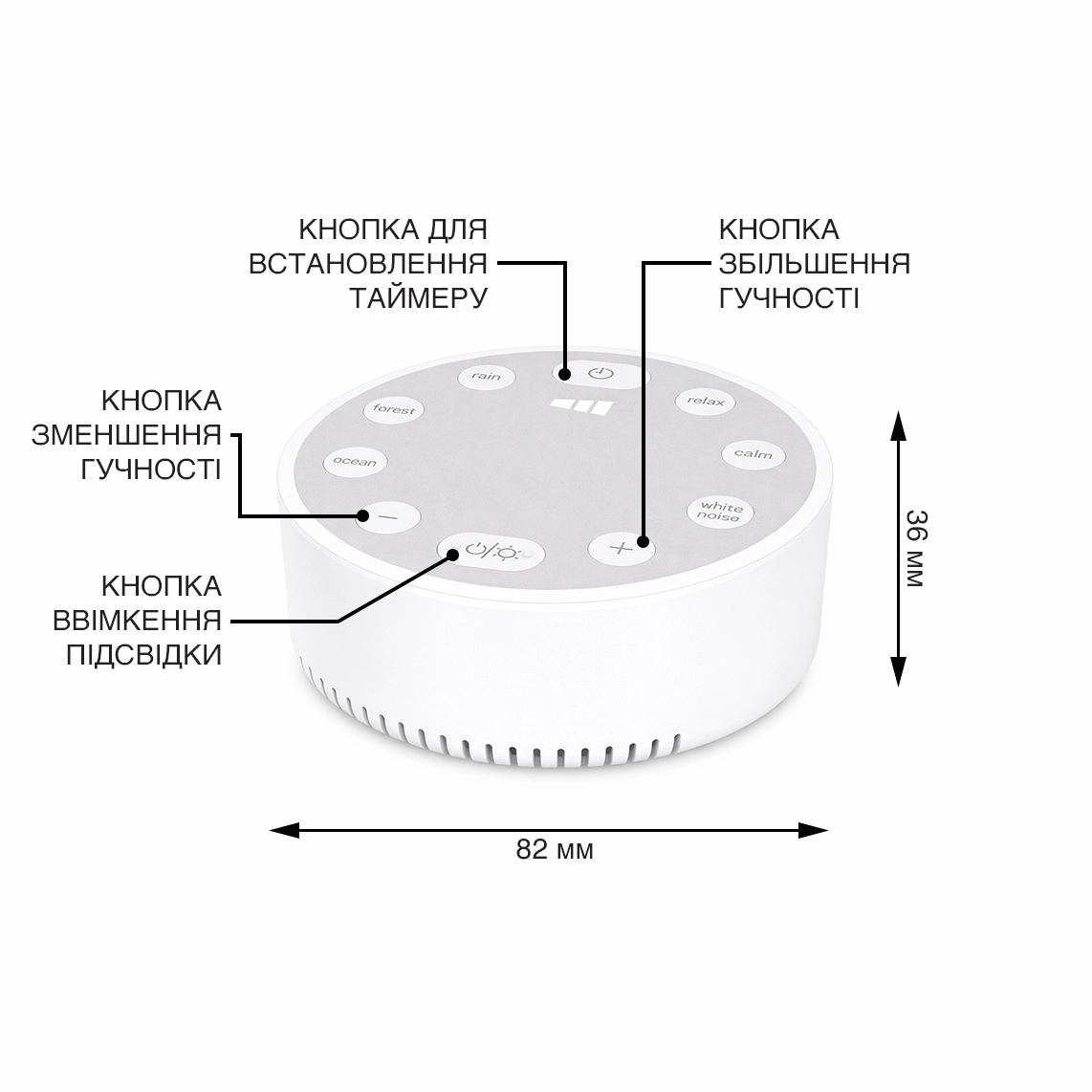 Генератор білого шуму з нічником