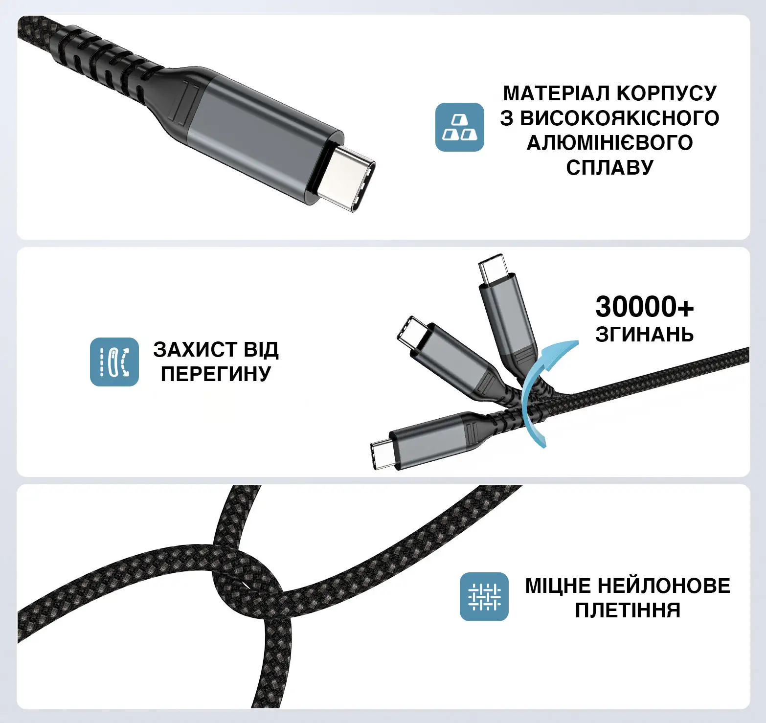 Кабель Type-C USB 3.2 100Вт 10Гбіт/с