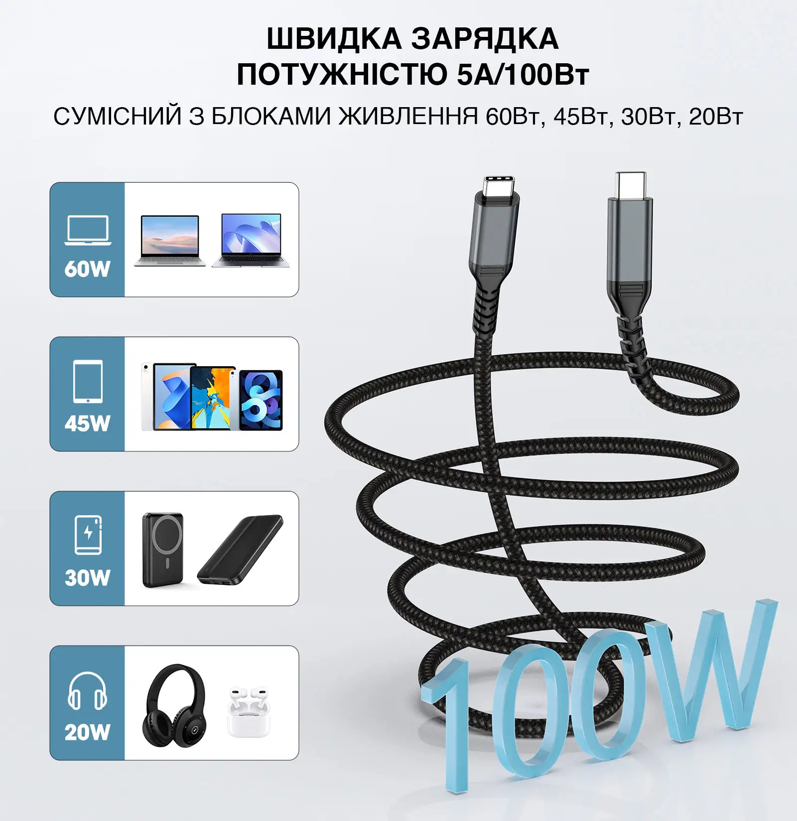 Кабель Type-C USB 3.2 100Вт 10Гбіт/с