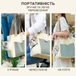 Переноска для котів