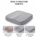 Подушка ортопедична