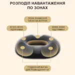 Подушка для сидіння з анатомічним вирізом