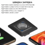 Розумна розетка з Type-C PD 20W USB-A QC