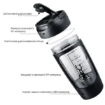 Шейкер спортивний електричний портативний PSA-24 - Зображення 4